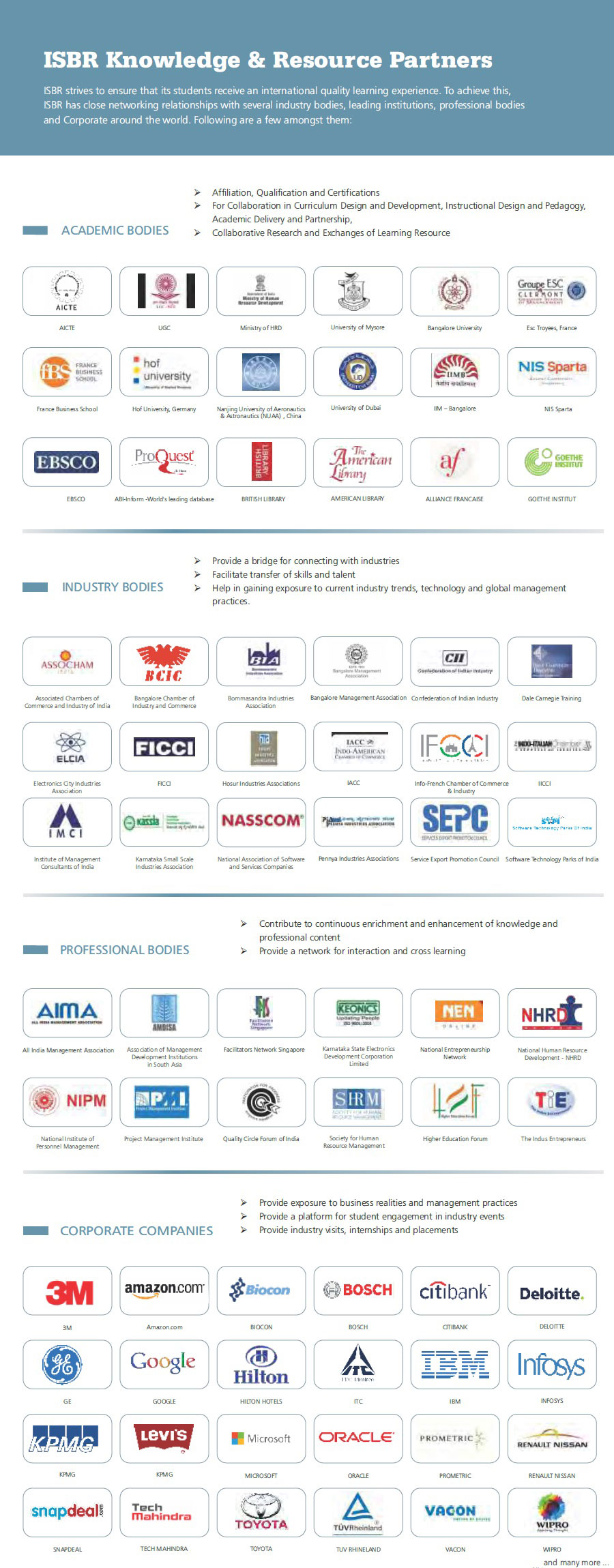 ISBR Knowledge & Resource Partners